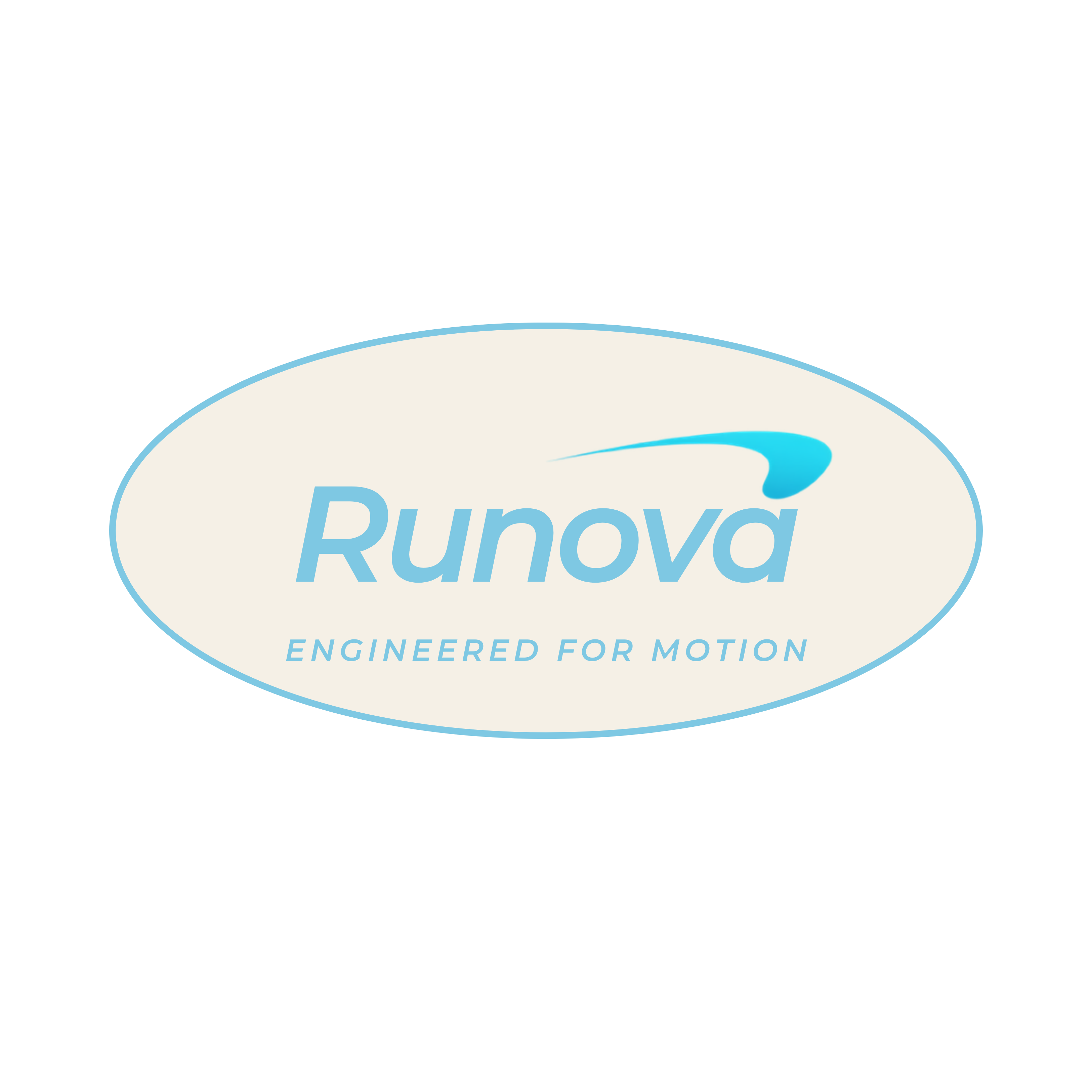 Runova
